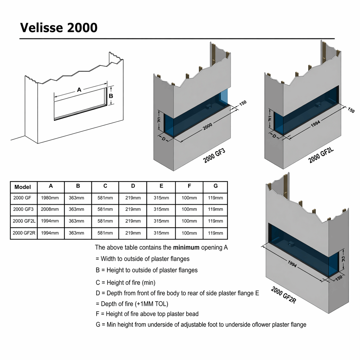 Velisse 2000