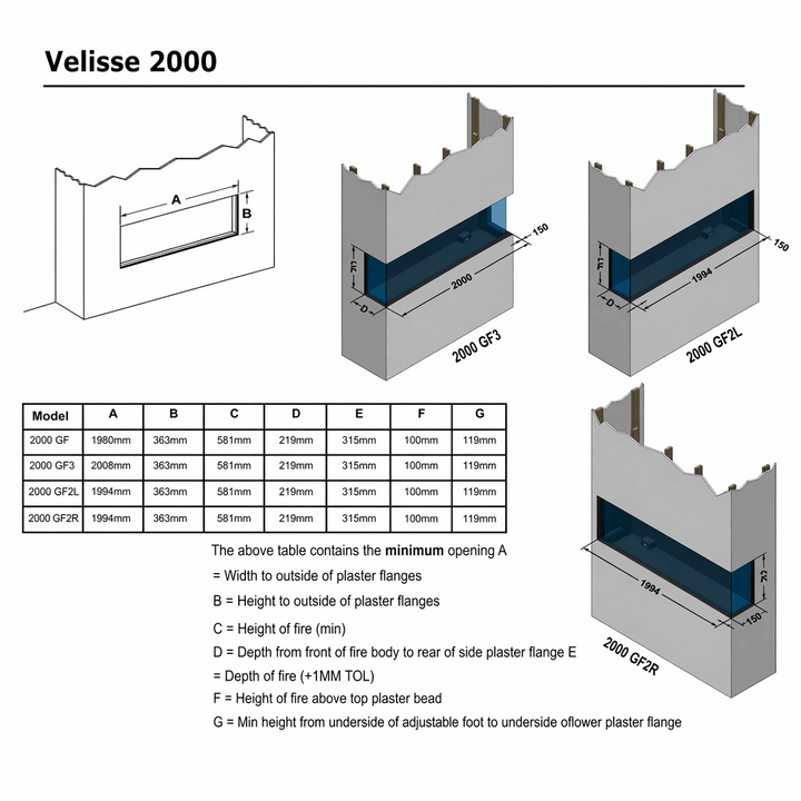 Velisse 2000